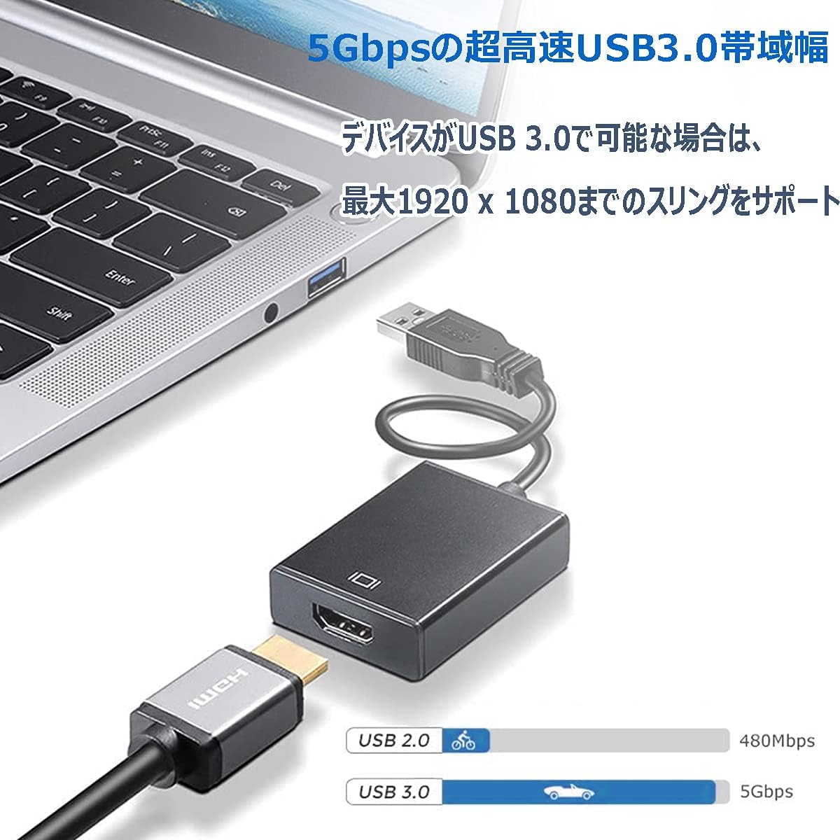 2023 USB HDMI 変換アダプタ 5Gbps高速伝送 usbディスプレイアダプタ 1080P 耐用性良い USB HDMI 変換コネクタ 使用簡単 usb3.0 hdmi 変換 ケーブル windows xp / 7 / 8 / 10 対応