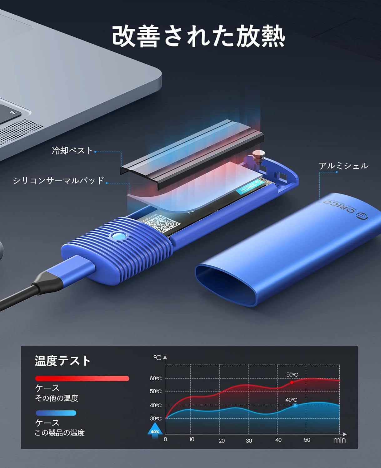M.2 SSD 外付けケース M2 SSD ケース NVMe / SATA 両対応 USB3.2 Gen2 10Gbps NVME 5Gbps NGFF SATA PCIe M-Key(B+M Key) 2230/2242/2260/2280 SSD対応 アルミケース 工具不要 UASP Trimをサポート (ブルーPWDM2-G2-BL)