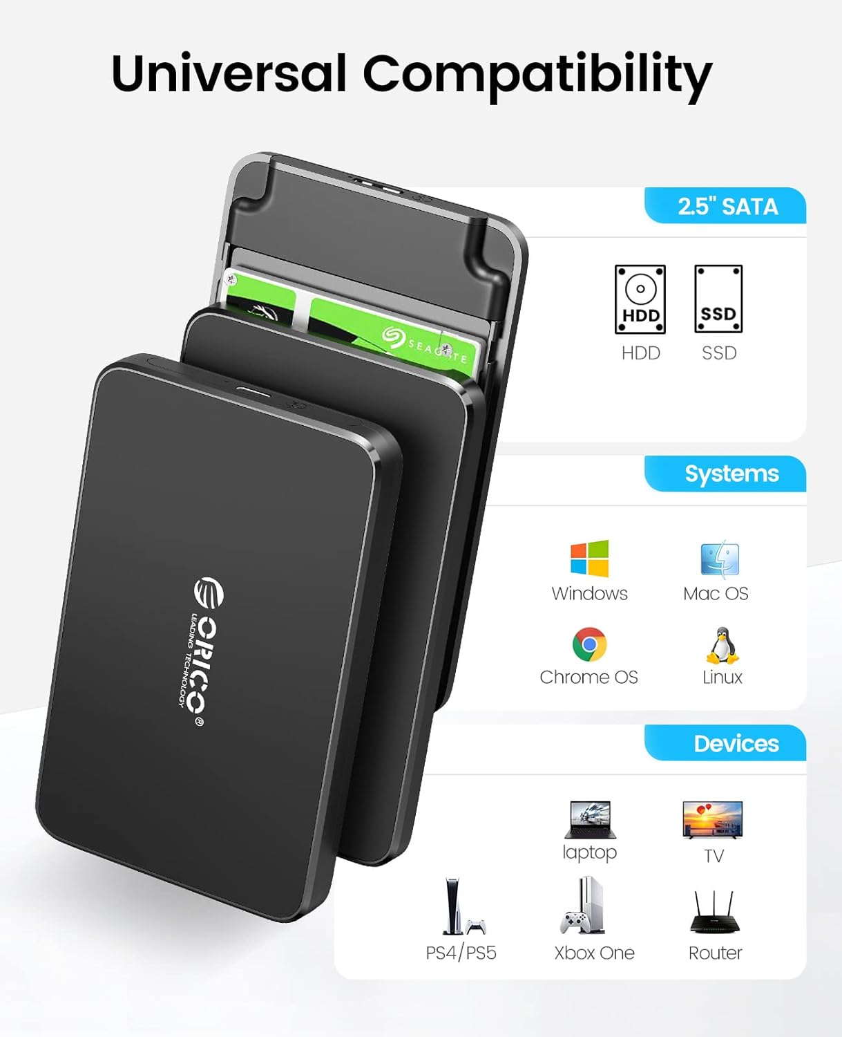 HDD ケース 2.5インチ USB 3.0 UASP 2.5インチ HDD ケース 7/9.5 mm SATA I II III HDD/SSD 用 USB ケーブル付き 外付けハードディスク ケース 最大6TB 工具不要 2588U3