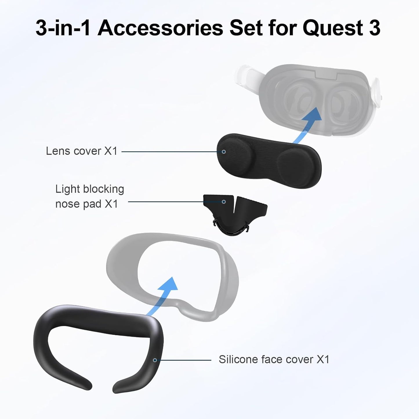 Quest 3用アイマスク フェイスマスク ノーズパッド 光漏れを軽減 防汚 防汗 洗える 互換品 Quest 3 アクセサリー (ブラック)