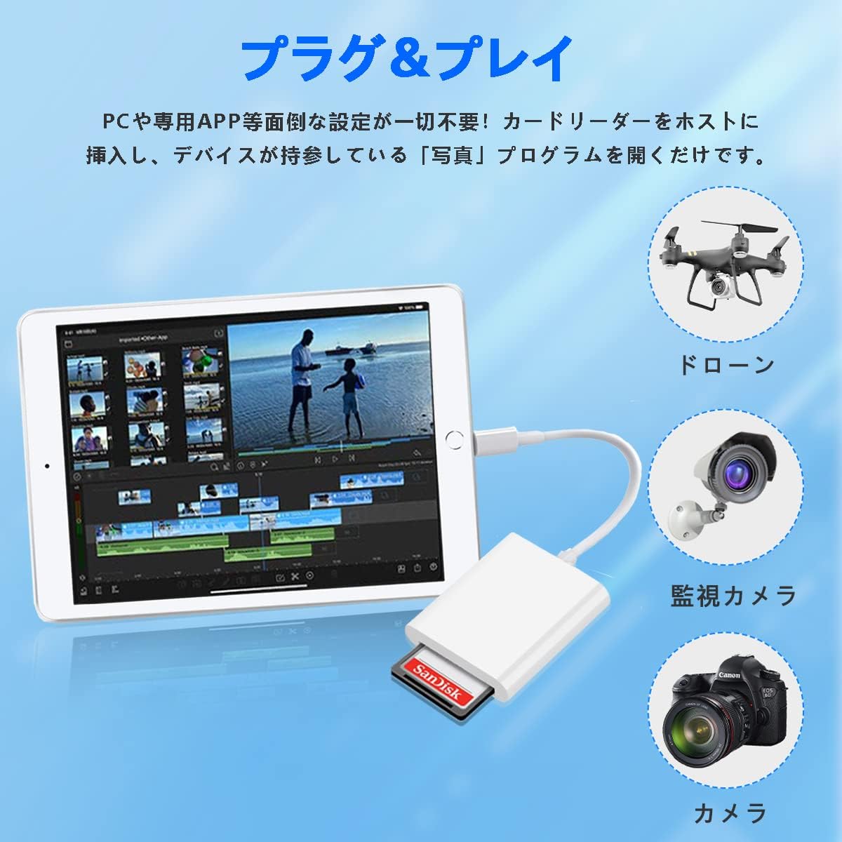 カードカメラリーダー 512GB 高速データ転送 写真/動画/Word/Excle/PPT/PDF 双方向データ転送 メモリカードリーダー phone/pad/専用 IOS対応