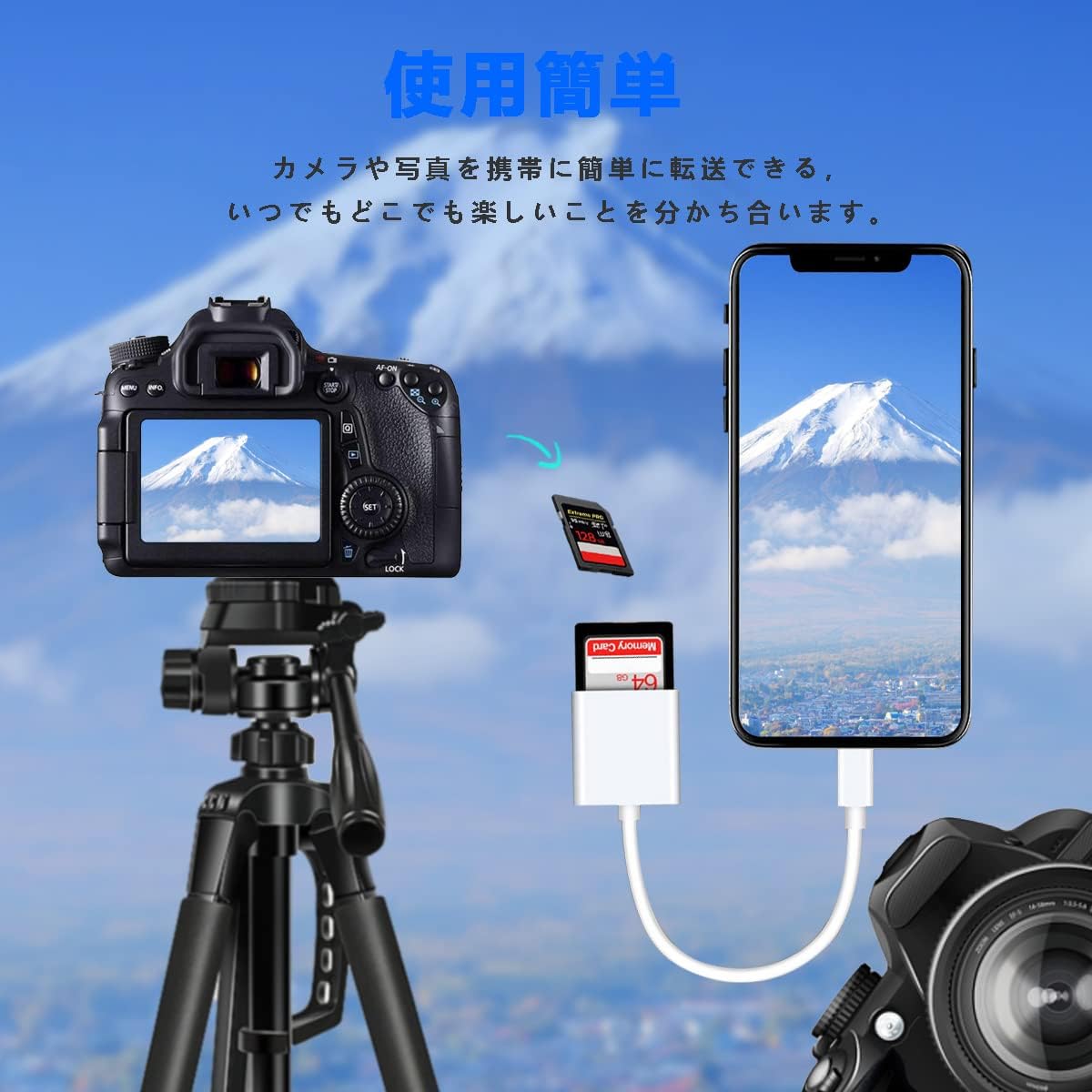 カードカメラリーダー 512GB 高速データ転送 写真/動画/Word/Excle/PPT/PDF 双方向データ転送 メモリカードリーダー phone/pad/専用 IOS対応