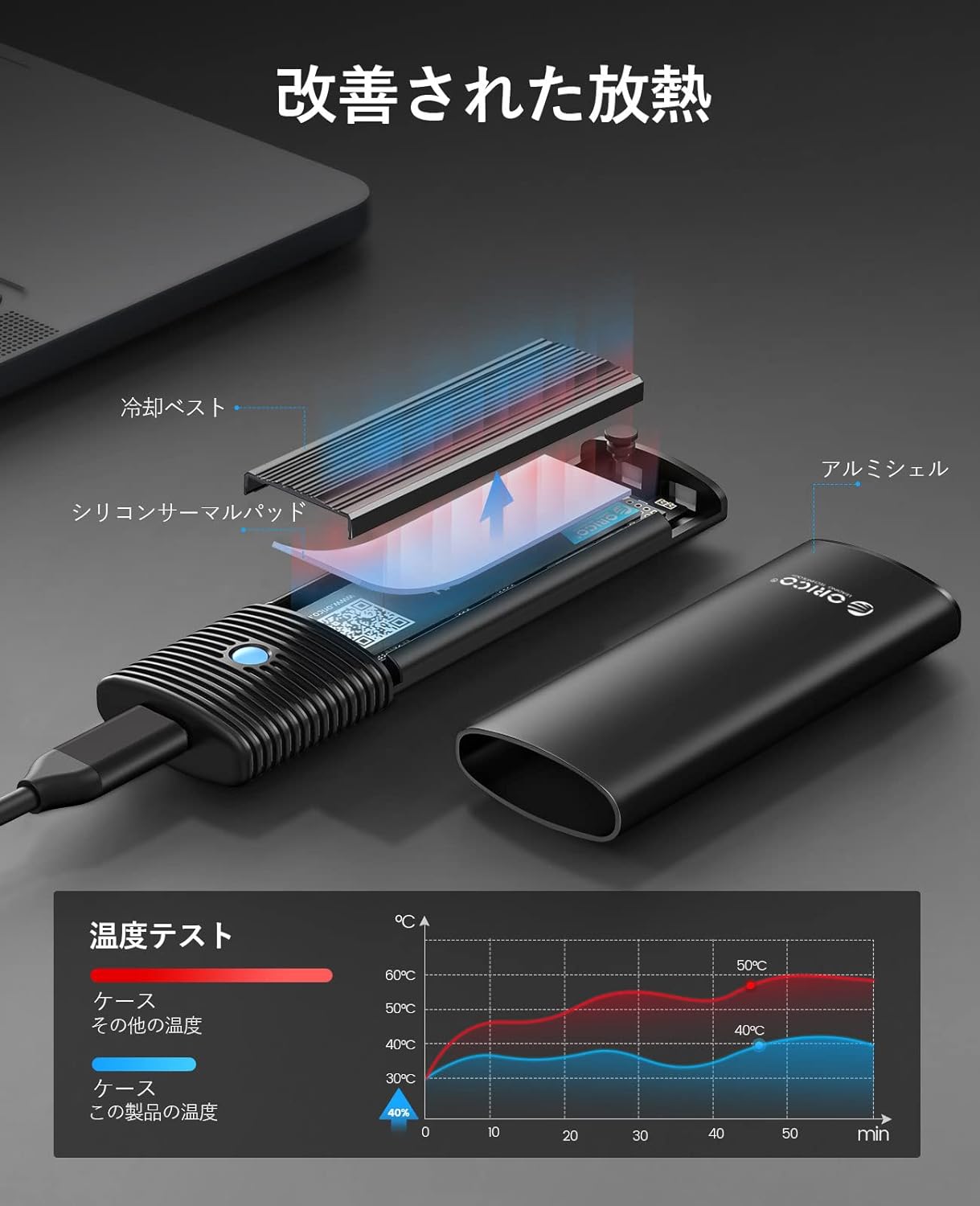 M.2 SSD 外付けケース M2 SSD ケース NVMe / SATA 両対応 USB3.2 Gen2 10Gbps NVME 5Gbps NGFF SATA PCIe M-Key(B+M Key) 2230/2242/2260/2280 SSD対応 アルミケース 工具不要 UASP Trimをサポート (ブラックPWDM2-G2-BK)