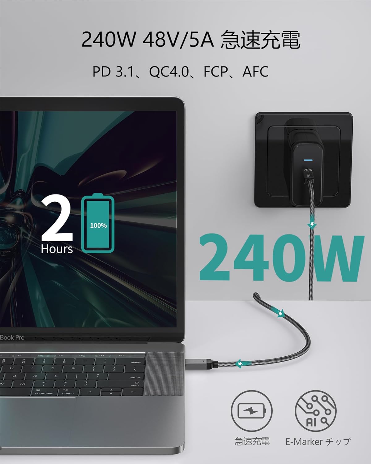 USB-IF認証 Thunderbolt 4 ケーブル PD3.1 240W 48V/5A USB4 ケーブル 40Gbps 8K HDR対応 TypeC to TypeC iPhone 15 Pro Max、MacBook、iPad Pro、iMac、Dock、SSD など対応 2M