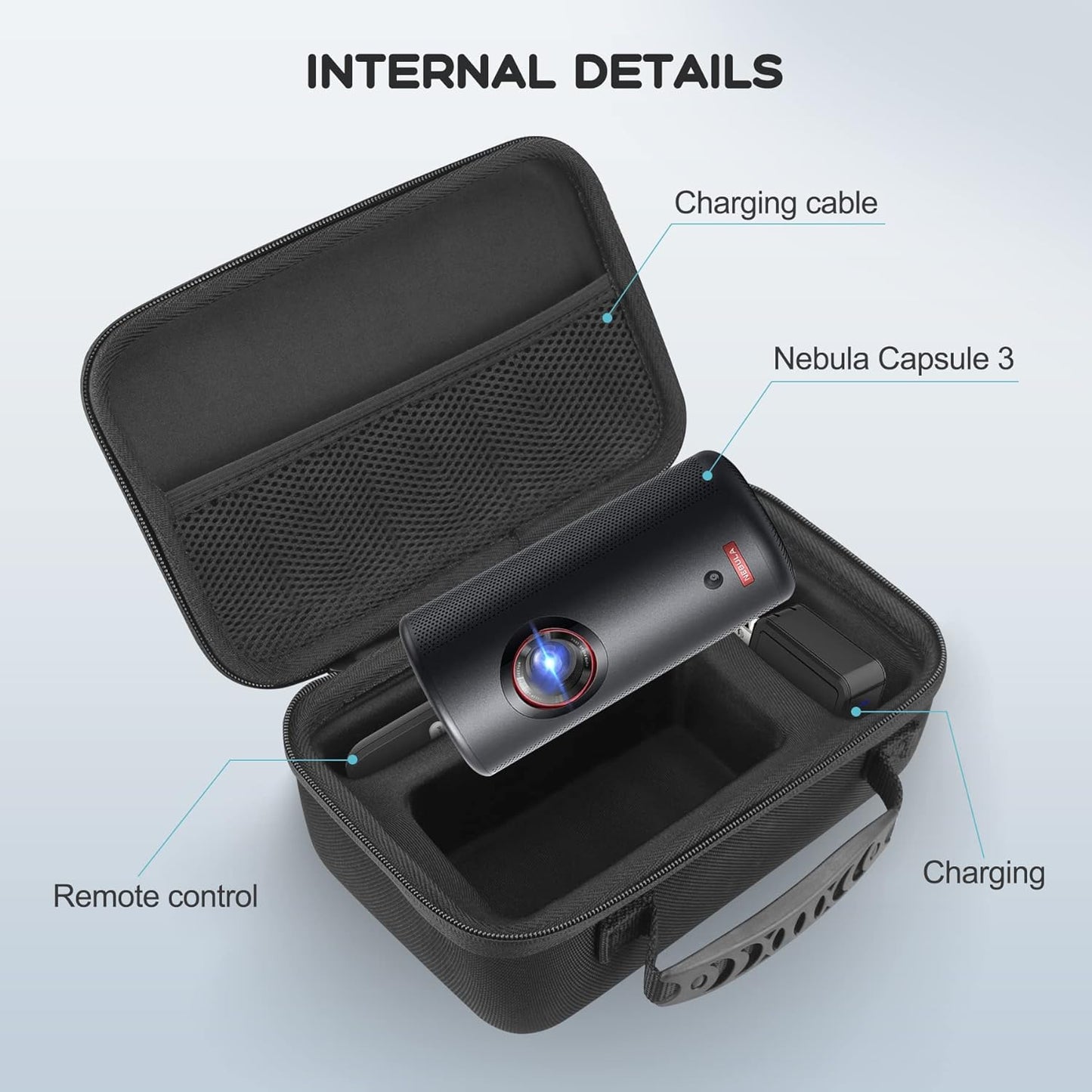 Anker ネビュラ Capsule 3 用 防水 トートバッグ - USB フラッシュドライブやリモコンを収納可能