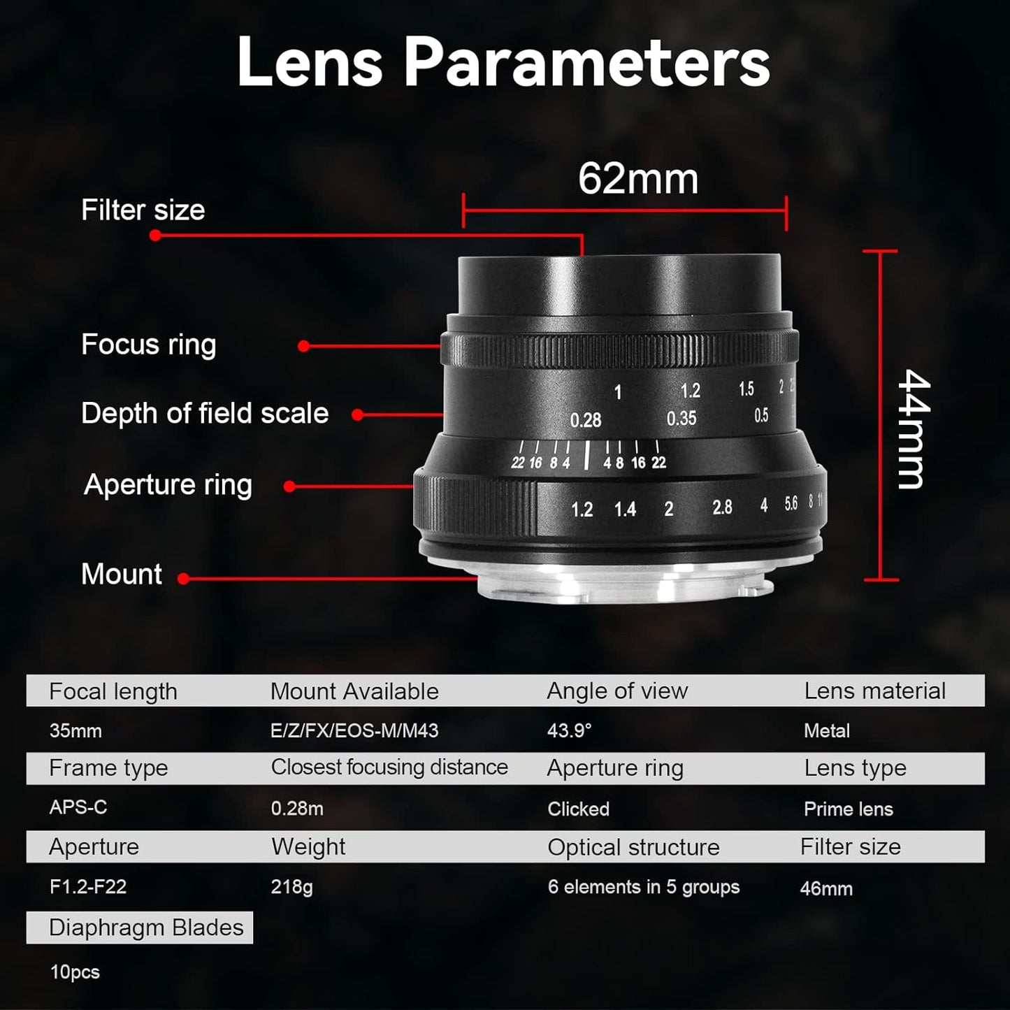35mm f1.2 Mark II APS-C 大口径プライムレンズ MFT マルコ フォー スリー M4/3 コンパクトミラーレスカメラ用 パナソニック用 GF1 GF2 GF3 GF5 GF6 GF7 GF8 GF9