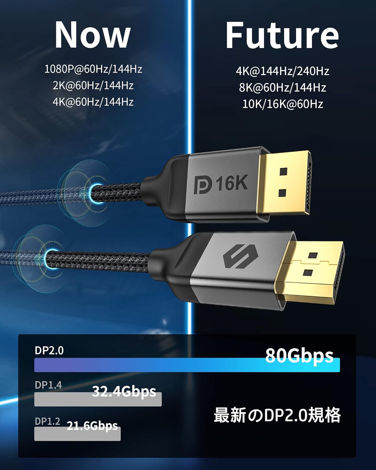 16K DisplayPort ケーブル 2.1規格 5M【VESA認証】 ディスプレイポート ケーブル 16K@60Hz 8K@60Hz 4K@240Hz/165Hz/144Hz DPケーブル【80Gbps / HDR/DSC/FreeSync&G-Sync】DP 2.1 ケーブル