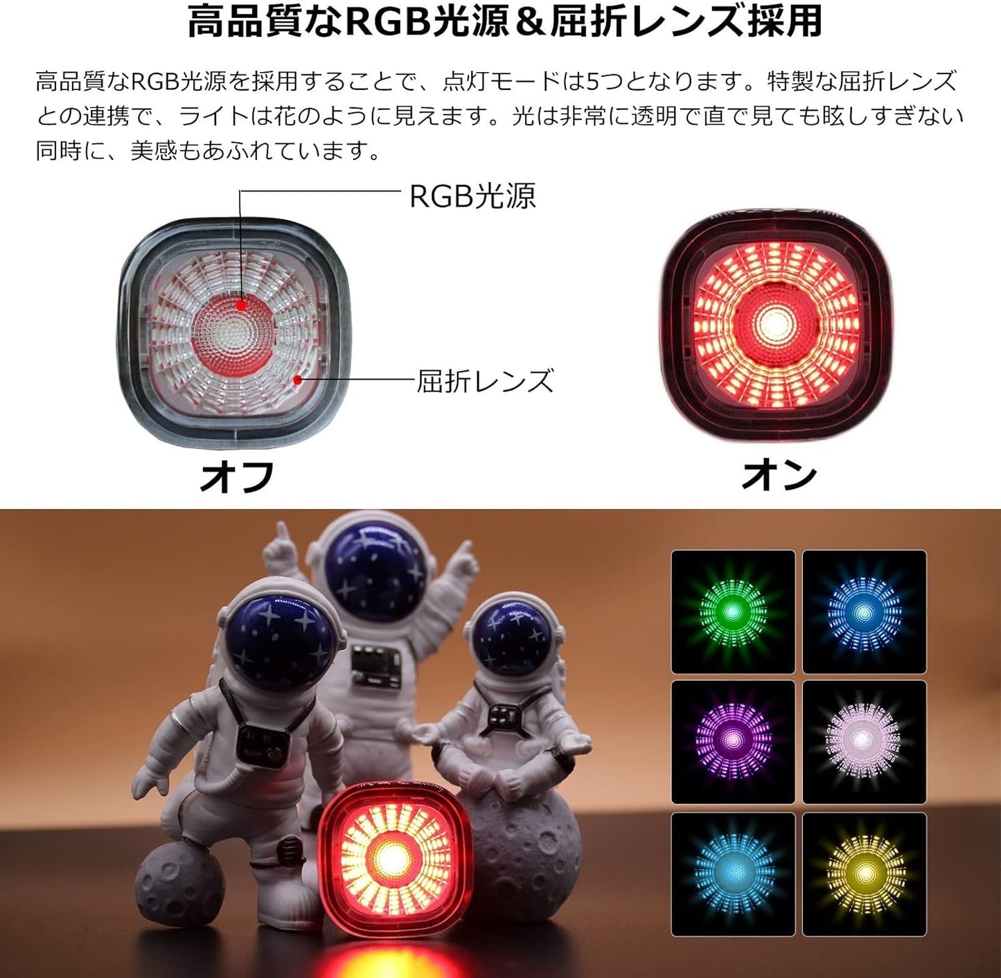 テールライト 自転車 リアライト 自動点灯 IPX6防水 USB充電式 高輝度 長時間対応 ロードバイクリアライト 夜間走行 簡単装着…