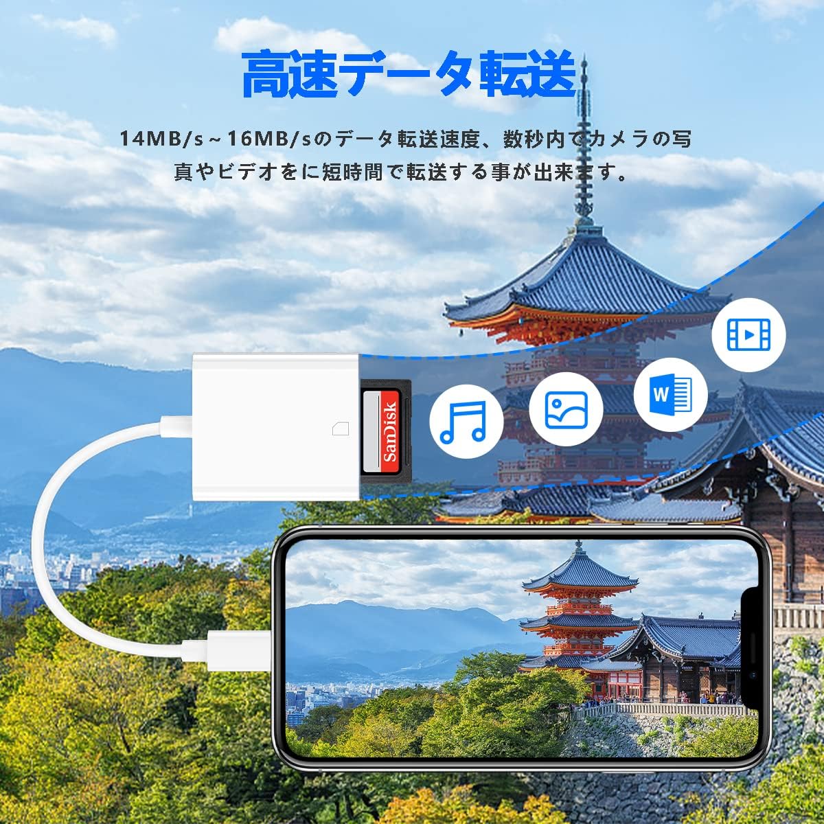 カードカメラリーダー 512GB 高速データ転送 写真/動画/Word/Excle/PPT/PDF 双方向データ転送 メモリカードリーダー phone/pad/専用 IOS対応