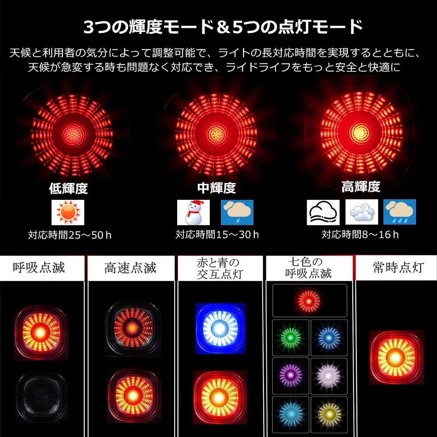テールライト 自転車 リアライト 自動点灯 IPX6防水 USB充電式 高輝度 長時間対応 ロードバイクリアライト 夜間走行 簡単装着…