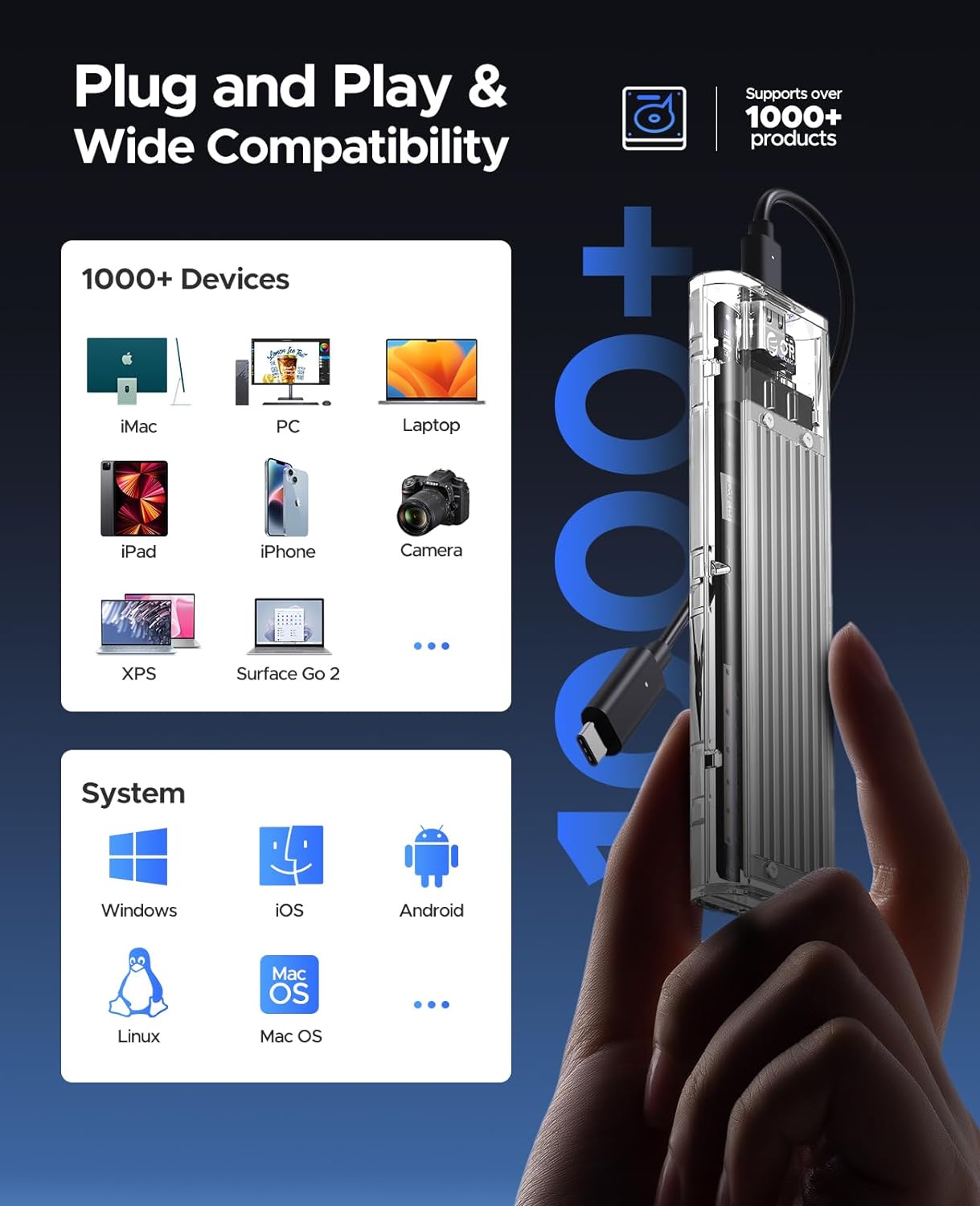 【10Gbps】 USB3.1 Nvme M.2 SSDケース M-Key/B&M Key(Nvmeのみ) USB3.1 Gen2 10Gbps 外付けケース UASP Trim 対応 2230/2242/2260/2280 SSD対応 ダブルケーブル付属 M.2 SSD 変換アダプタ 透明 TCM2-SV