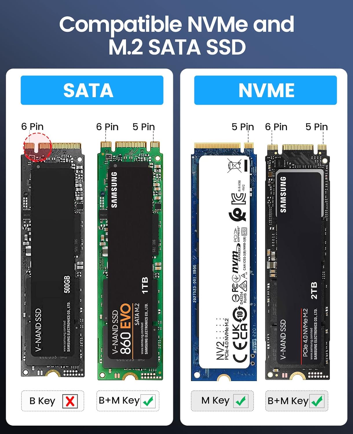 M.2 SSD 外付けケース USB C 3.2 Gen2 10Gbps PCIe NVMe M-Key 6Gbps M2 NGFF SATA 両対応 アルミニウム製 4TB 2230/2242/2260/2280 SSD対応 UASPをサポート M2PJN
