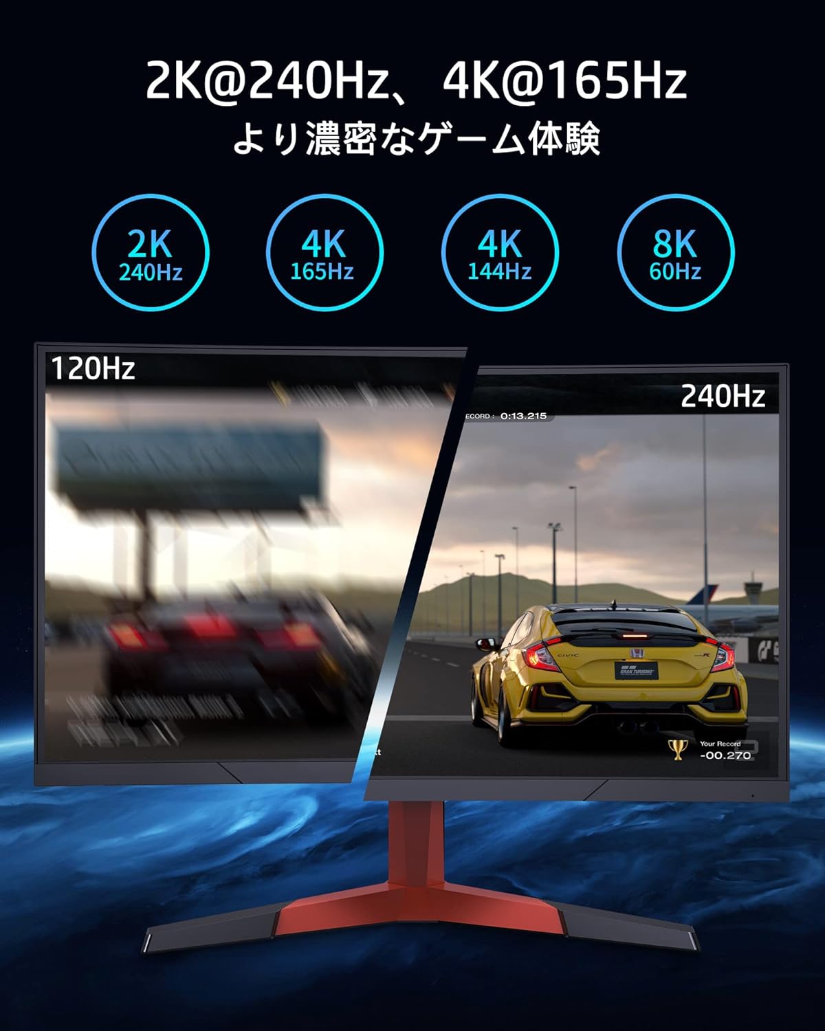 16K DisplayPort ケーブル 2.1規格 5M【VESA認証】 ディスプレイポート ケーブル 16K@60Hz 8K@60Hz 4K@240Hz/165Hz/144Hz DPケーブル【80Gbps / HDR/DSC/FreeSync&G-Sync】DP 2.1 ケーブル