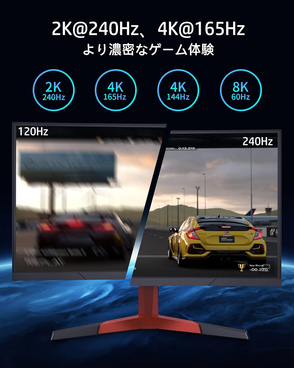 16K DisplayPort ケーブル 2.1規格 5M【VESA認証】 ディスプレイポート ケーブル 16K@60Hz 8K@60Hz 4K@240Hz/165Hz/144Hz DPケーブル【80Gbps / HDR/DSC/FreeSync＆G-Sync】DP 2.1 ケーブル