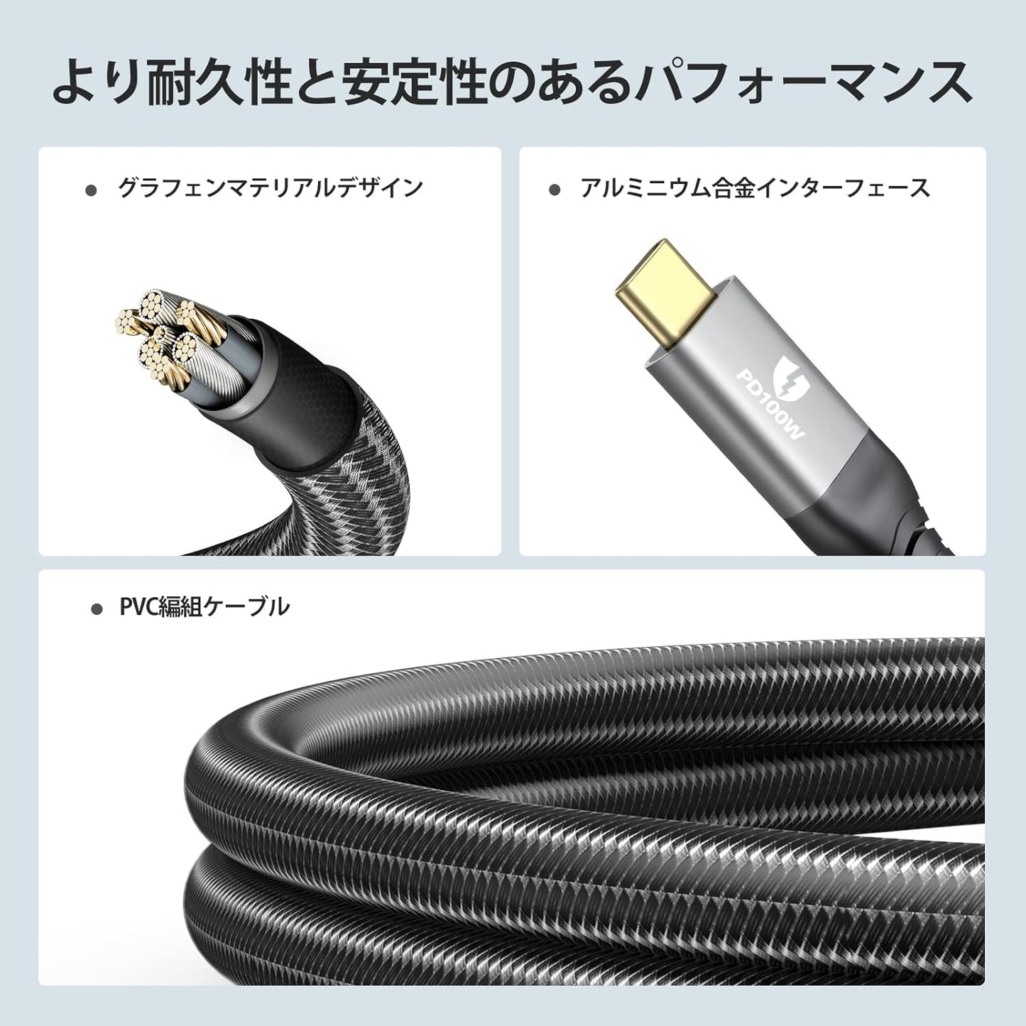 USB 3.2 Gen 2x2 ケーブル 2-in-1 USB-A/C to USB-C【20gbpS高速データ転送 4K 100W急速充電 4K@60Hz映像出力 PD対応 】Thunderbolt 3/MacBook/iPad Pro/Switch等Type-C機種対応(1m)