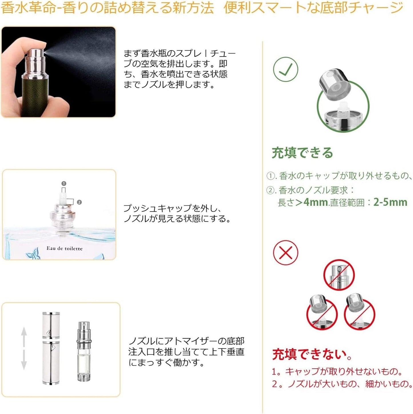 【限定セール】空のアトマイザー 香水スプレーボトル 5ml 詰め替え可能 2-2.5mm径 ブラックPUレザー レディース用