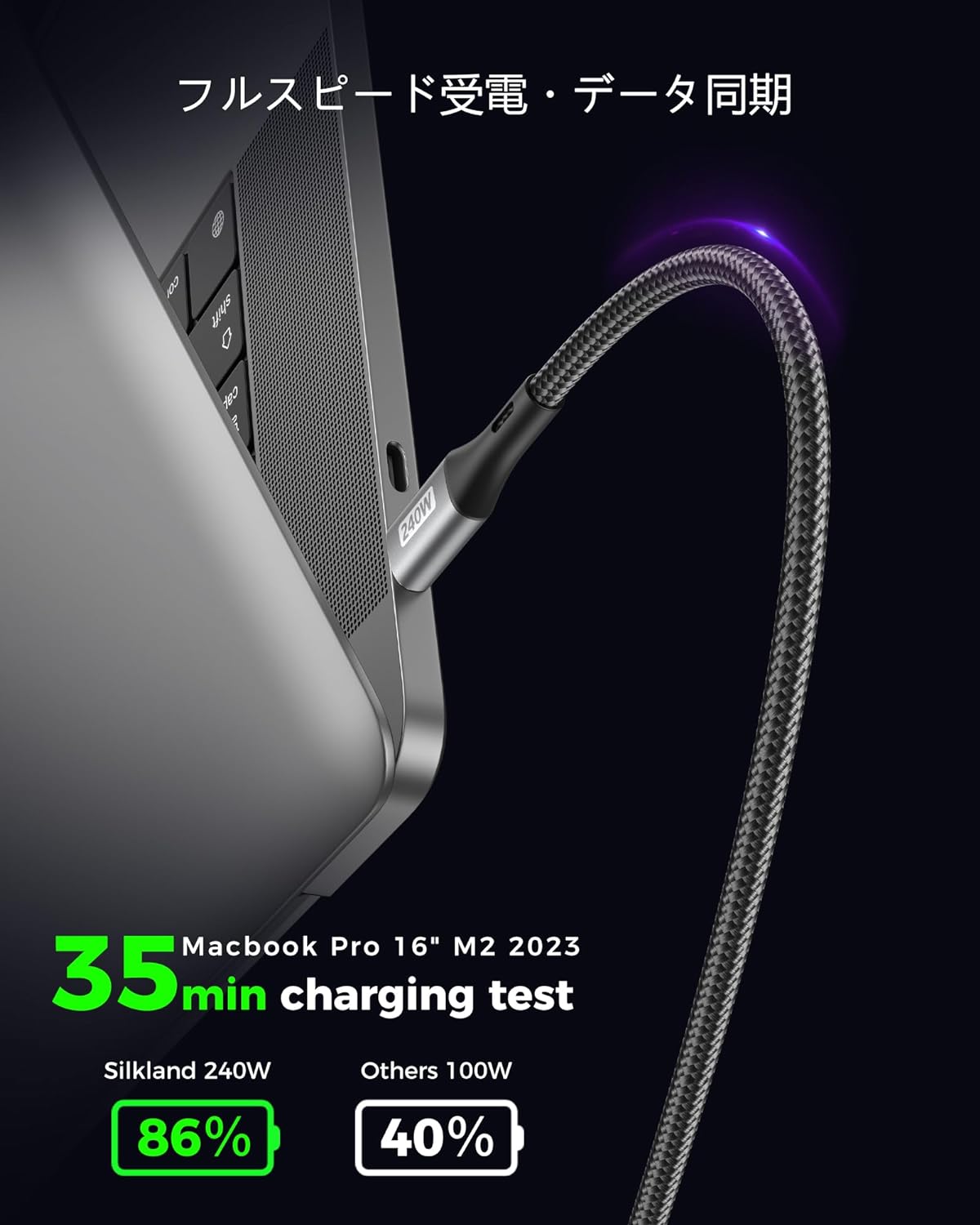 USB-C ケーブル 2M 48V/5A USB Type C ケーブル PD 3.1 QC4.0 140W 100W 超急速充電 TypeC to TypeC MacBook Pro/Air、iPad Pro/Air、Samsung S23 Ultra S22 S21、Pixel7、ラップトップ、Powerbank など対応
