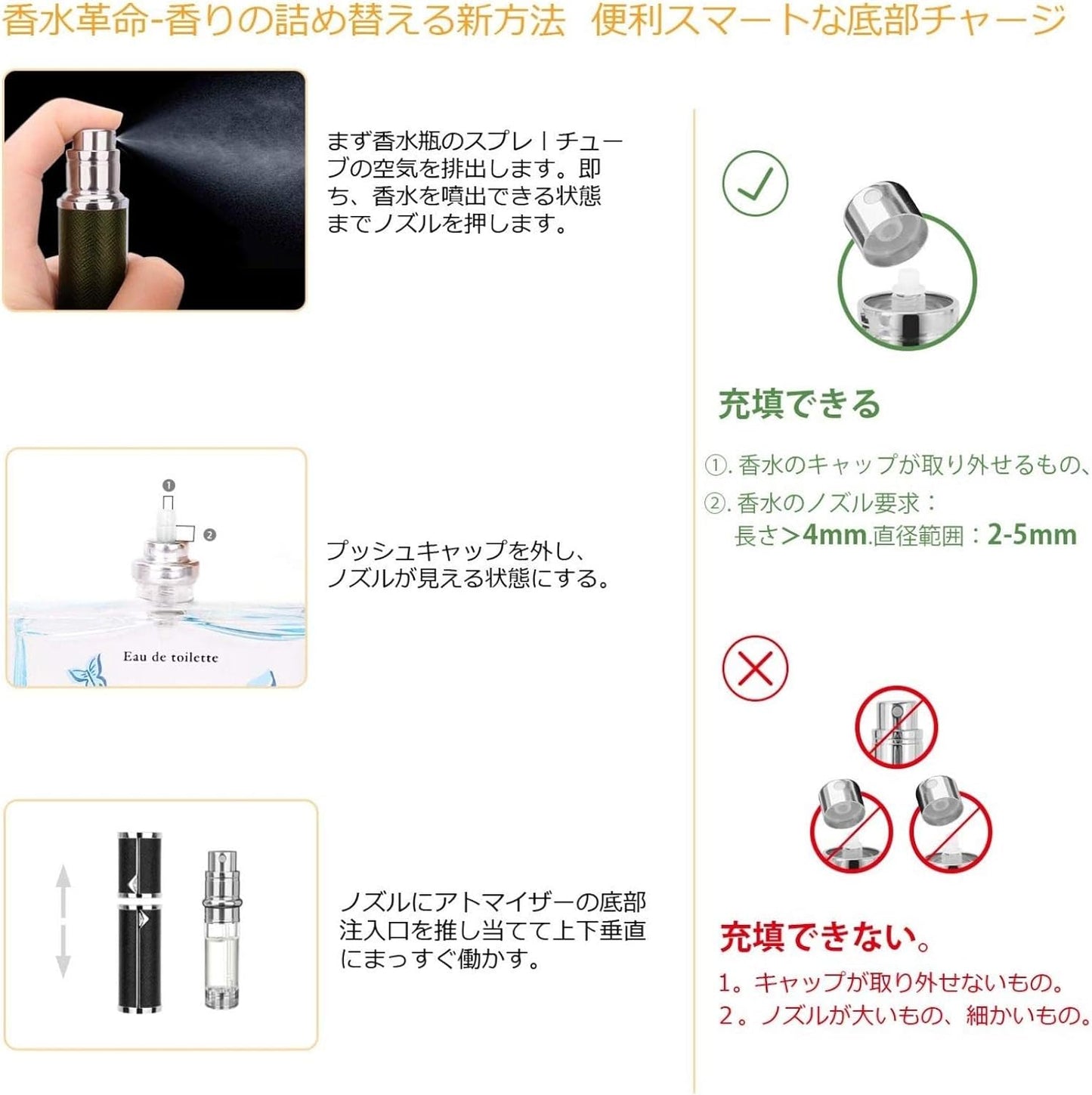 【限定セール】空のアトマイザー 香水スプレーボトル 5ml 詰め替え可能 2-2.5mm径 ブラックPUレザー レディース用