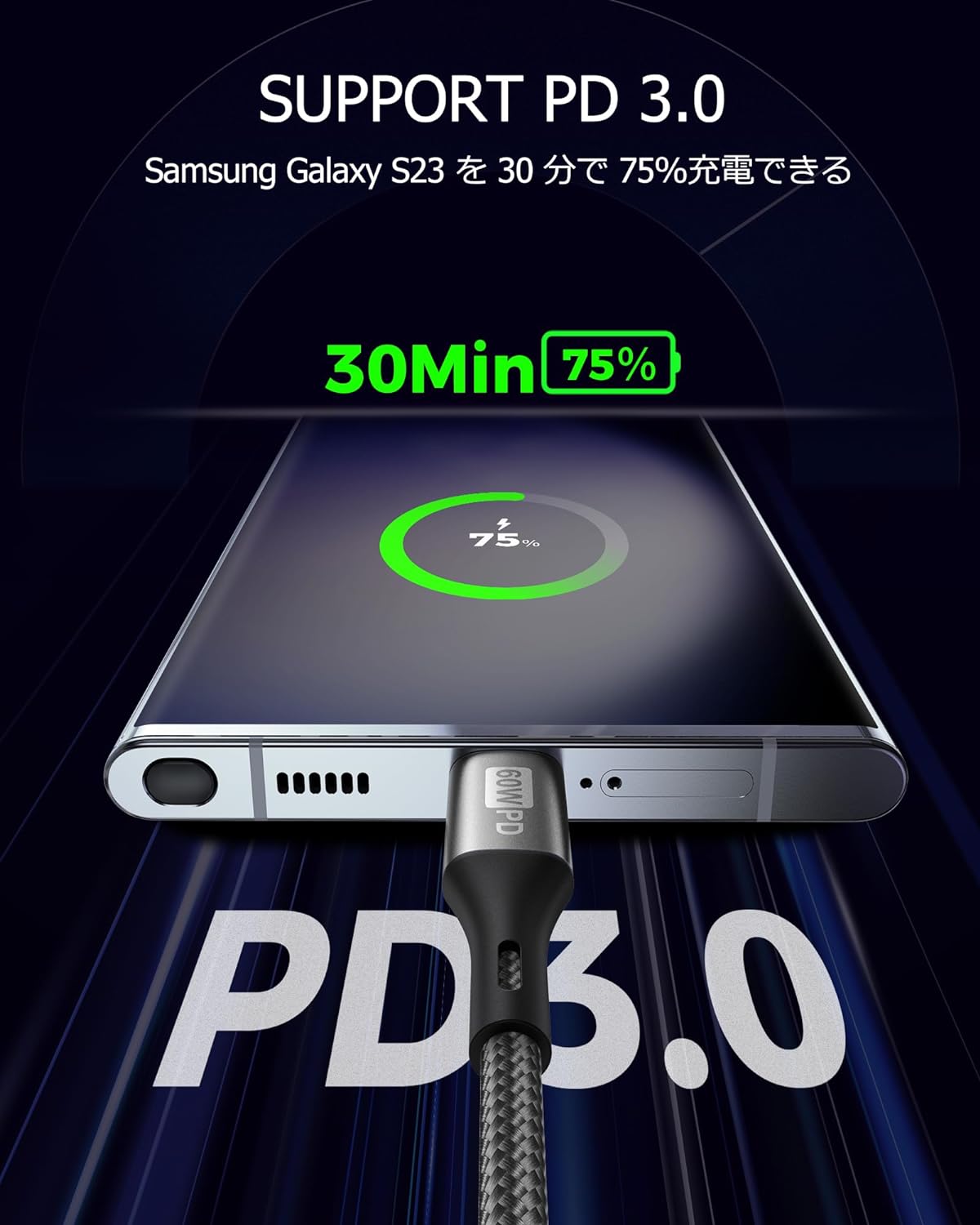 USBC USBC ケーブル【0.5M 2本セット】 USB Type C ケーブル PD対応 60W/3A 急速充電 Type C to Type C ケーブル iPad Pro/Air、iPad Mini 6、MacBook、Samsung Galaxy 、Sony、Pixel などType-C機種対応