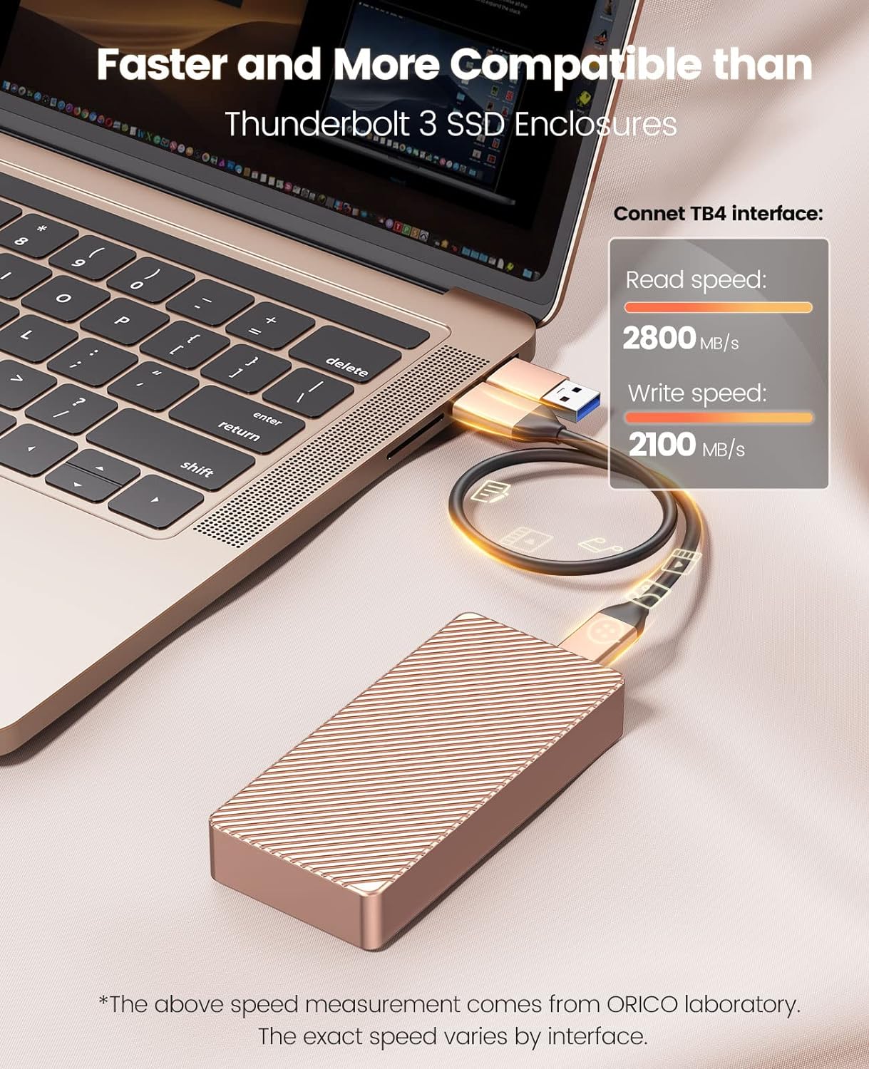 M.2 SSD 外付けケース USB4.0 NVMe ケース M.2 SSD ケース 40Gbps NVMe PClE M-Key(B+M Key)2280 に適用 Thunderbolt 3/4 USB3.2/3.1/3.0/Type C互換性あり 外付ハードディスクケース M214C3-U4 (Rose Gold 40Gbps)