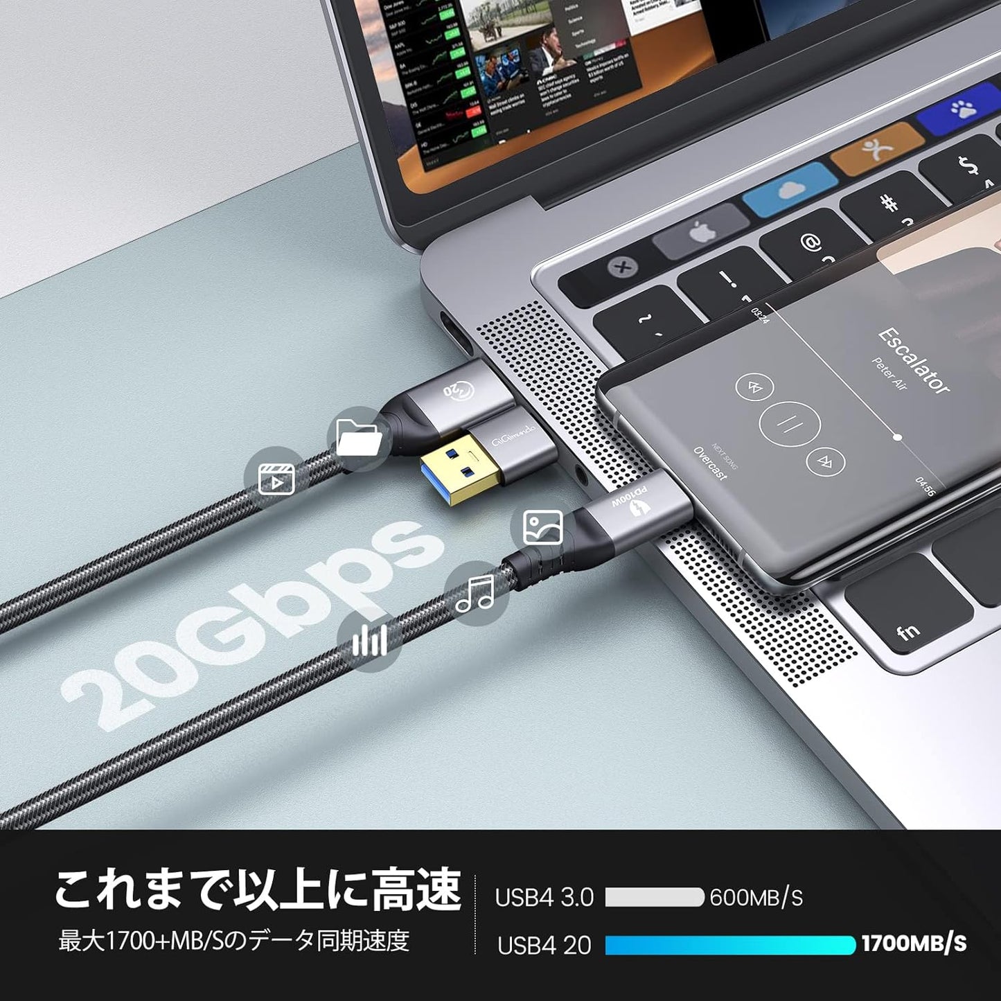 USB 3.2 Gen 2x2 ケーブル 2-in-1 USB-A/C to USB-C【20gbpS高速データ転送 4K 100W急速充電 4K@60Hz映像出力 PD対応 】Thunderbolt 3/MacBook/iPad Pro/Switch等Type-C機種対応(1m)
