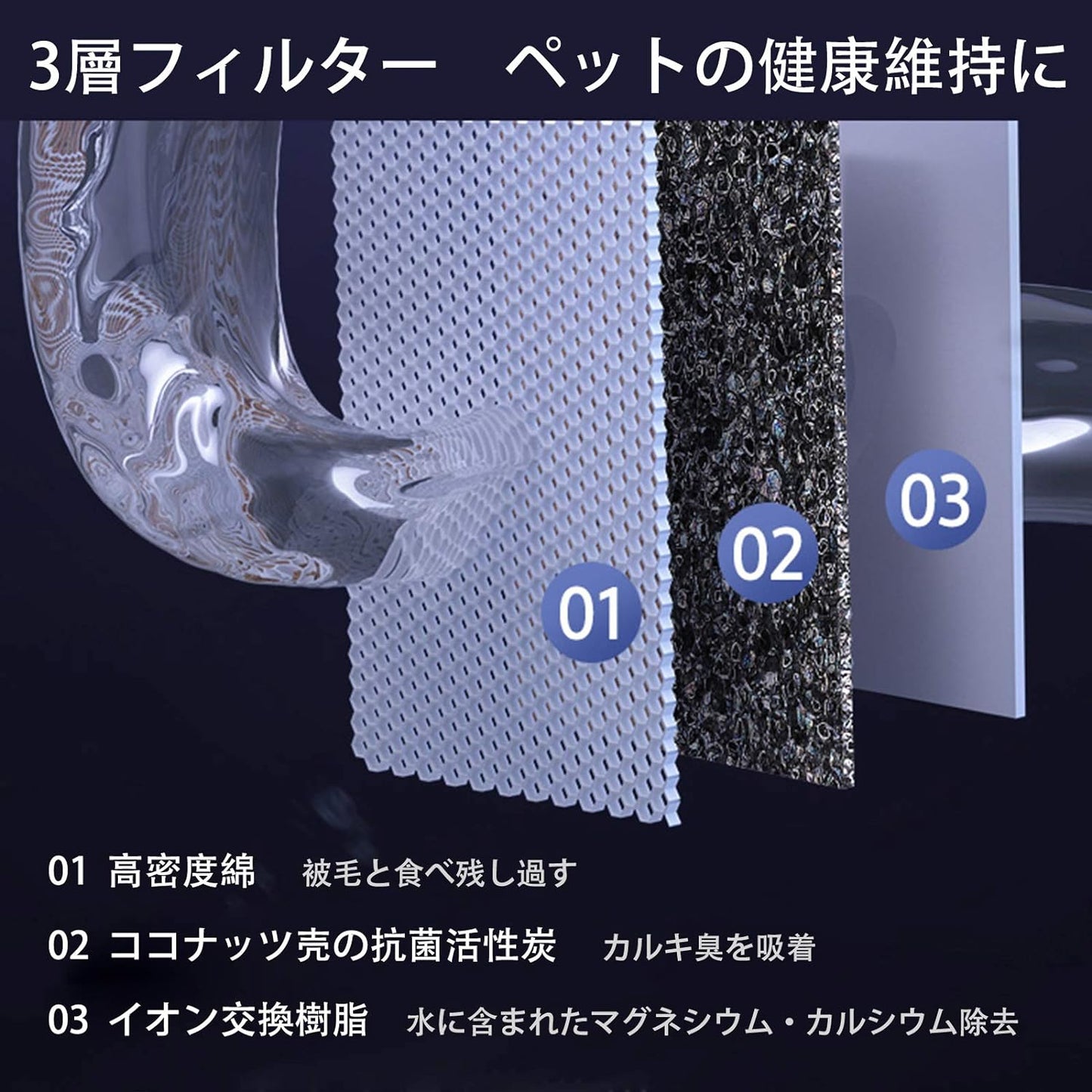 猫自動給水器のフィルター 活性炭フィルター 交換用 1セット4個