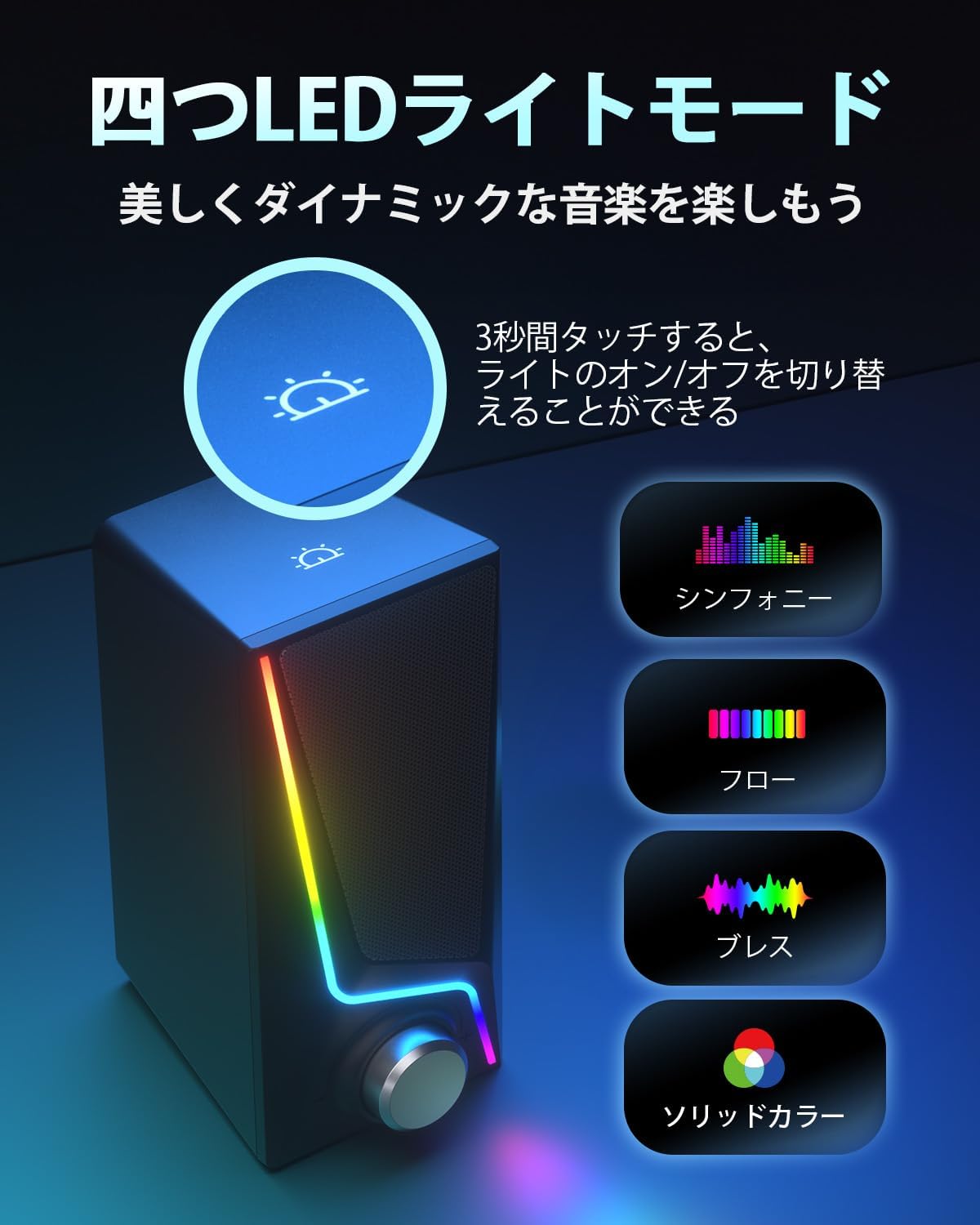 商品标题：ゲーミングスピーカー 有線 3.5mm接続