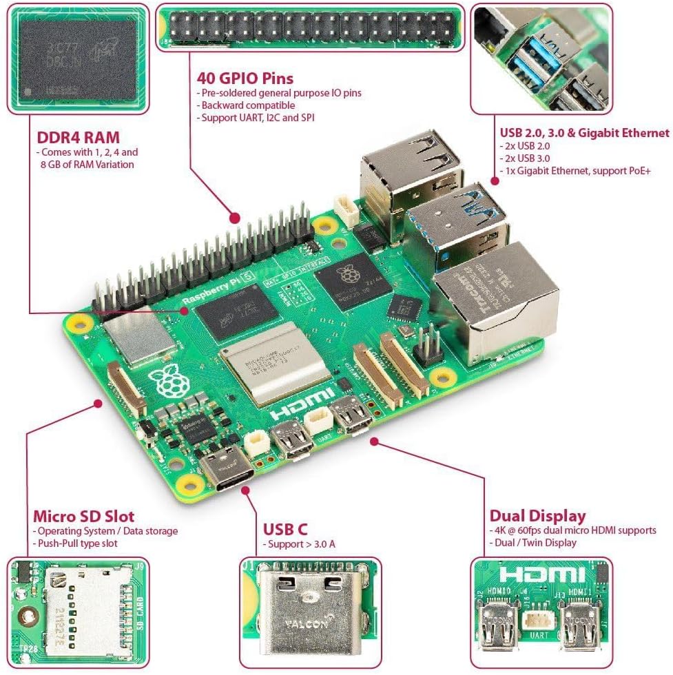 Raspberry Pi 5 8gb 技適対応品 ラズベリーパイ5 8gb Development Board BCM2712 Arm Cortex-A76 64-bit quad-core 2.4GHz RTC WiFi/Bluetooth 5.0 SDR104対応 ラズベリーパイ5 （8GB RAM）ヒートシンク 4 個付き (raspberry Pi 5 8GB)