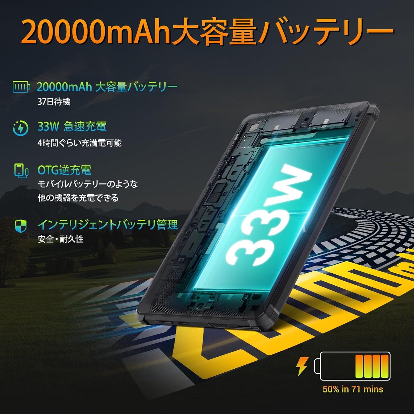 2023 NEW Android 13 RT6 防水タブレット 10.1インチ 20000mAh 大容量バッテリー 14GB RAM + 256GB ROM（1TB拡張可能）8コア 1200 * 1920 FHD+大画面IPS タフネスタブレット 防水防塵耐衝撃 4G SIMフリー 33W急速充電 16MPカメラ 顔認証 指紋認証