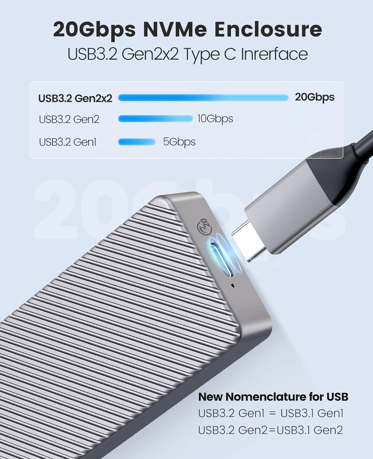M.2 SSD 外付けケース 20Gbps M.2 NVMe ケース USB-C M.2 SSD ケース USB3.2 Gen2x2 NVMe PCIe M-Key SSD ケース M2 ケース UASPサポート NVMe SSD 2230/2242/2260/2280 SSD対応 M213C3-G4 (Grey 20Gbps)