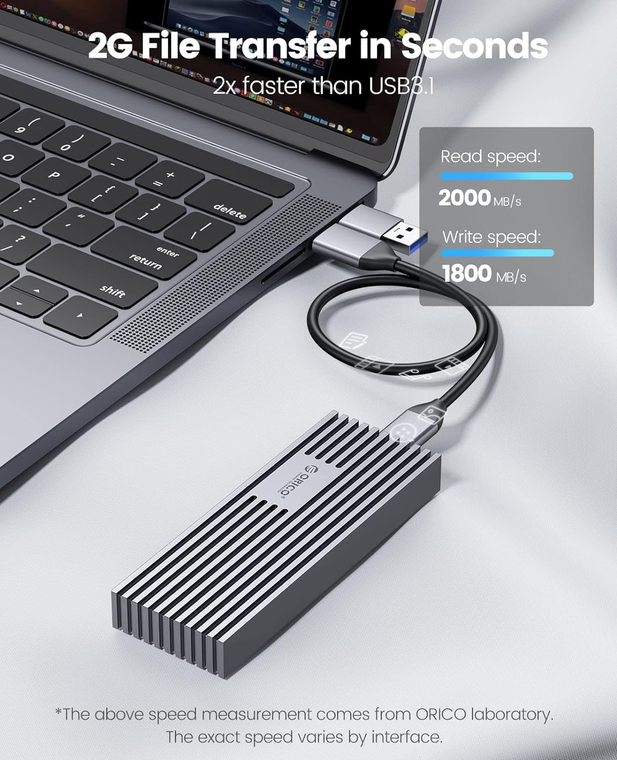 ORICO M.2 SSD 外付けケース 20Gbps NVMe ケース USB3.2 Gen2x2 USB-C 